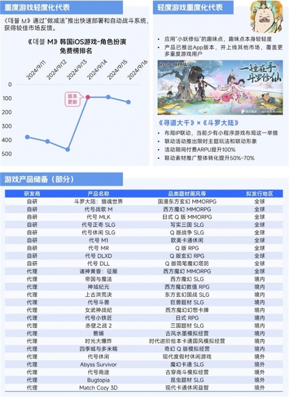 游侠网39